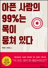   99%   ִ