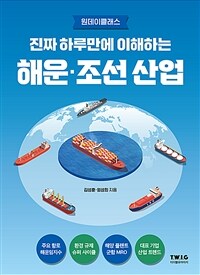 ��¥ �Ϸ縸�� �����ϴ� �ؿ���� ��� - ������ ���� ����Ŭ! ��ġ�� 10�� ��ȸ�մϴ�