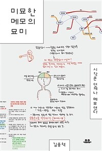 �̹��� �޸��� ���� - ������ ������ �޸𿴴�