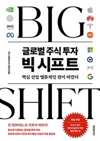 �۷ι� �ֽ� ���� �� ����Ʈ - �ٽ� ��� ���ü�� ���� �ٲ��