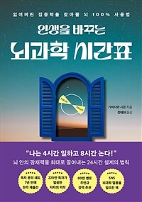 �λ��� �ٲٴ� ������ �ð�ǥ - �Ҿ���� ���߷��� ã���� �� 100% ����