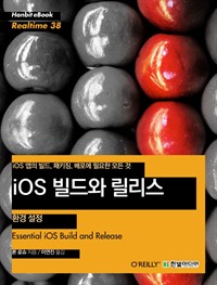iOS  - ȯ  : iOS  , Ű¡,  ʿ  
