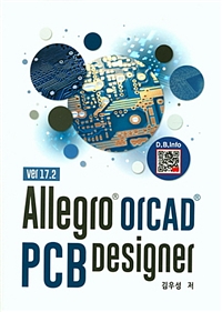 Allegro OrCAD PCB Designer - Version 17.2