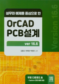 OrCAD PCB