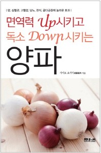 鿪 UPŰ Ҵ DOWNŰ 