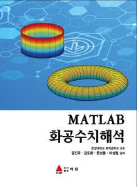 MATLAB ȭġؼ