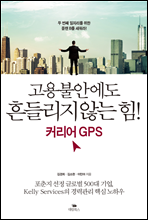 Ҿȿ 鸮 ʴ ! Ŀ GPS