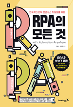  RPA ÷  A to Z