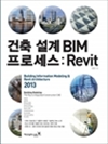   BIM μ - Revit